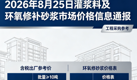 平顶山2026年8月25日灌浆料及环氧修补砂浆市场价格信息通报